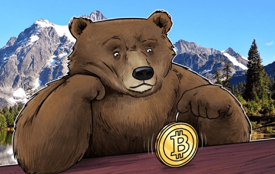 btc прогноз